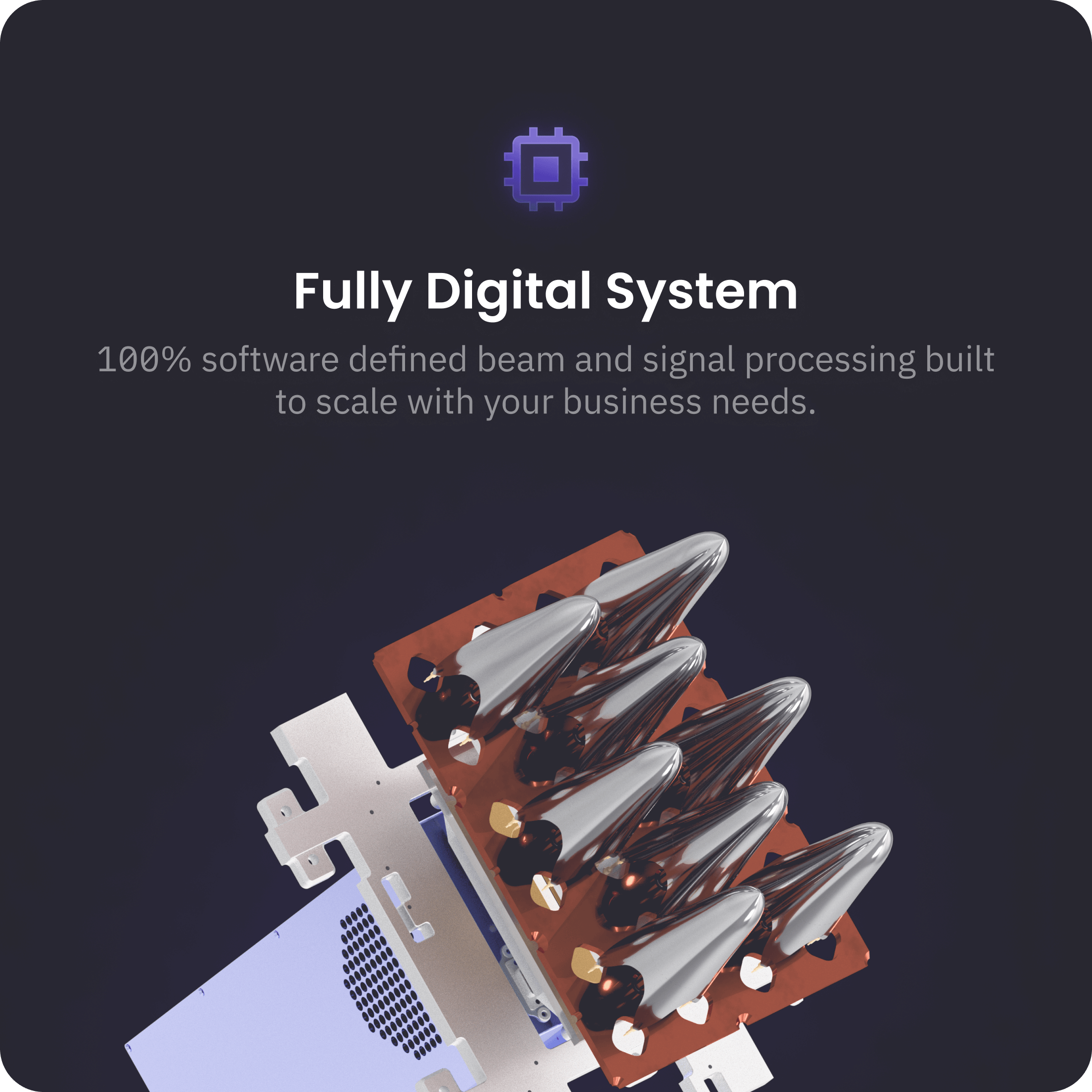 Fully digital system - 100% software defined beam and signal processing built to scale with your business needs.