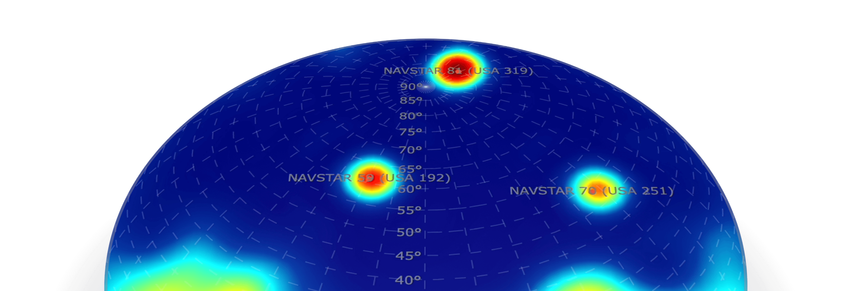 Screenshot of sky image captured using our Gen-One Phased Array