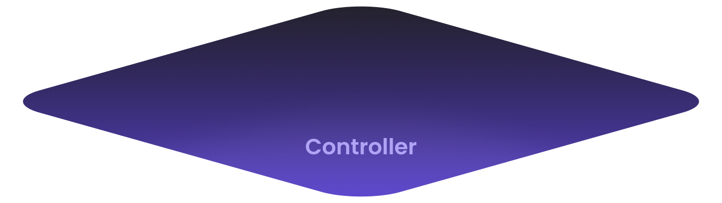 Controller