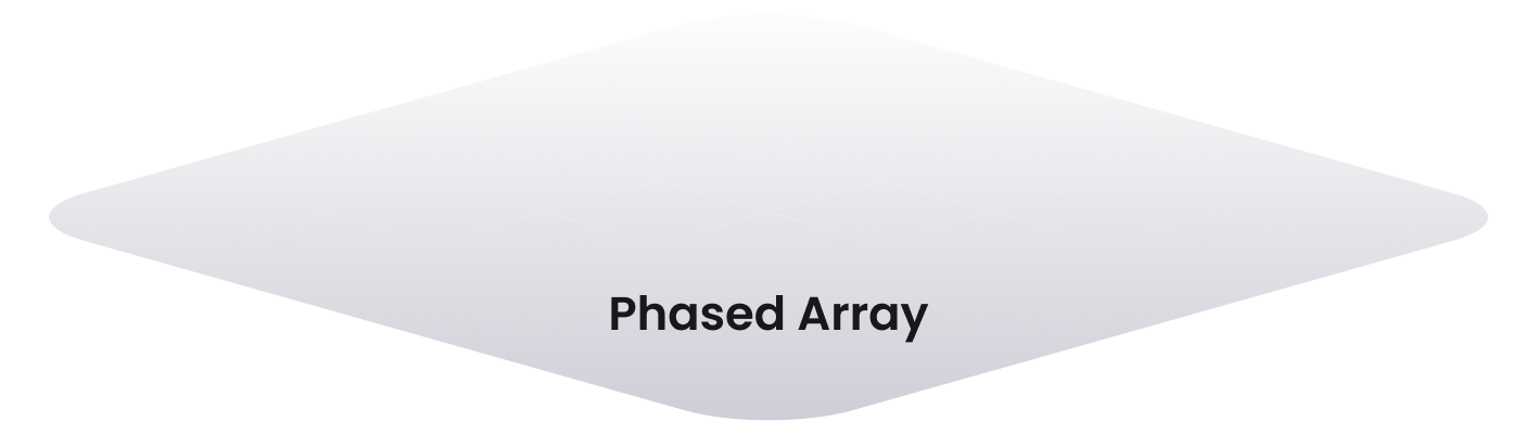 Phased Array
