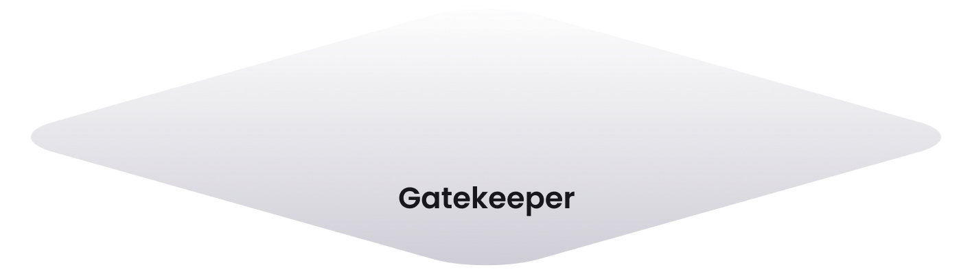 Gatekeeper