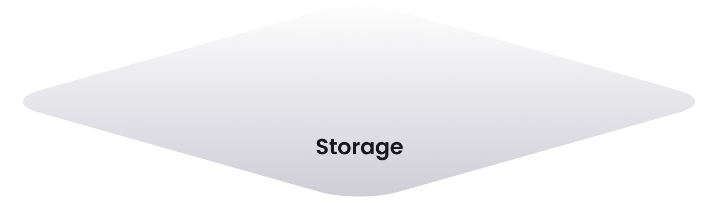 Storage